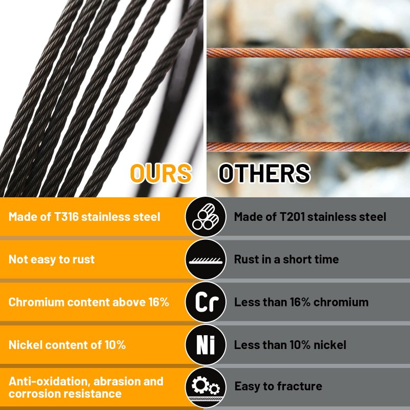 AHEONLAR 500FT 1/8"" Black Stainless Steel Cable with a Cutter  T316 Wire Rope Cable for Deck Cable Railing Kit  1850 lb Breaking Strength  7x7 Strands Aircraft Cable for Stair Fence Deck Railing - Image 4